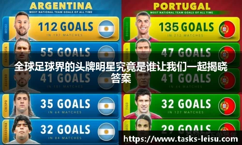 全球足球界的头牌明星究竟是谁让我们一起揭晓答案